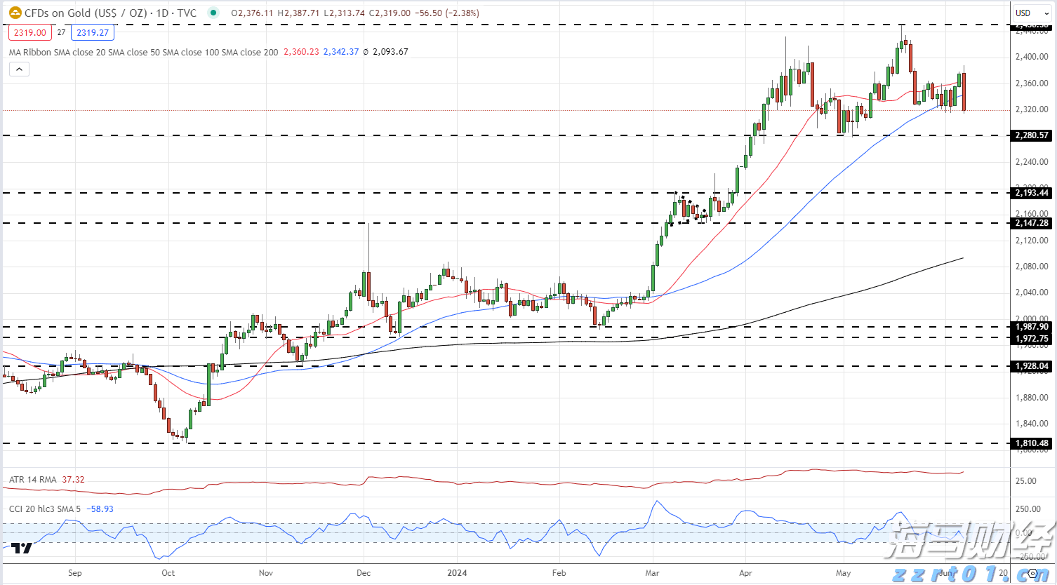 文化和旅游部:2025年上半年国内居民出游人次达到32.85亿