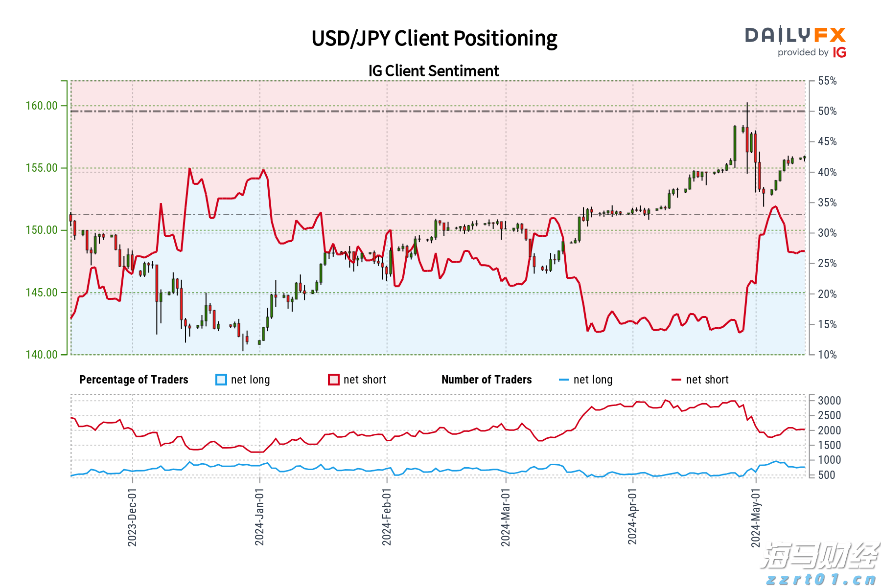 中信建投:固态电池产业化拐点已至 把握设备行业投资机会