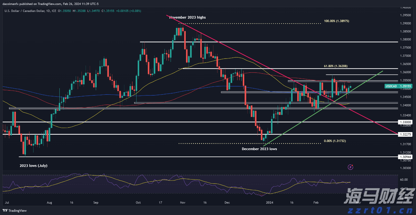 黔西南州精准选派414名驻村帮扶人员助力乡村振兴新活力