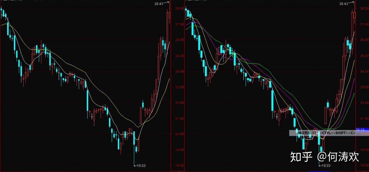 新丰江水库今日17时起开闸泄洪