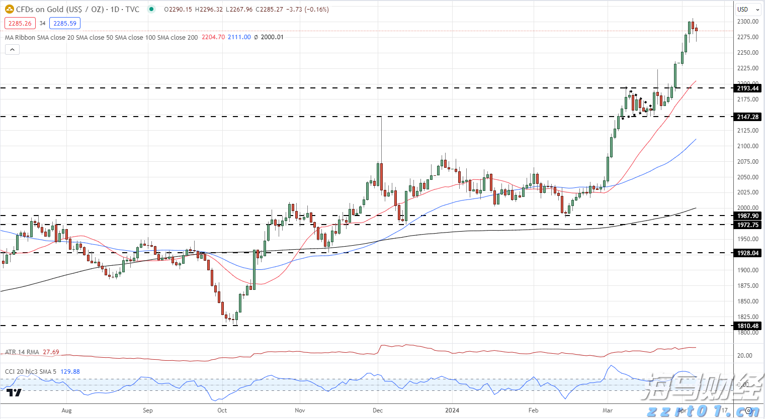 广州千人齐聚观看阅兵直播 老兵:我国军事发展日新月异