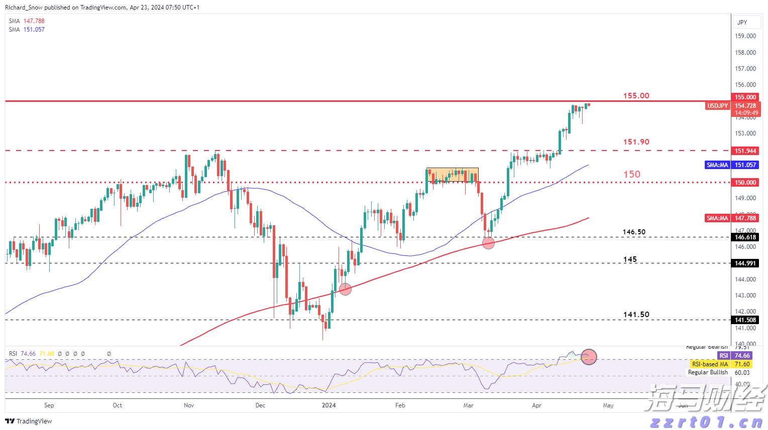 “潮动三月三·抖音足球嘉年华”广西站迎来1/4决赛