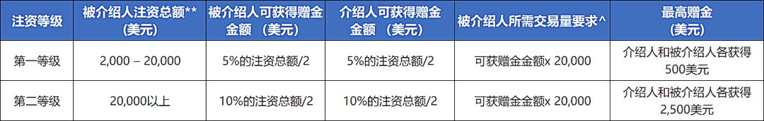 今年前2个月武乐镇实现规模以上工业总产值8.57亿元