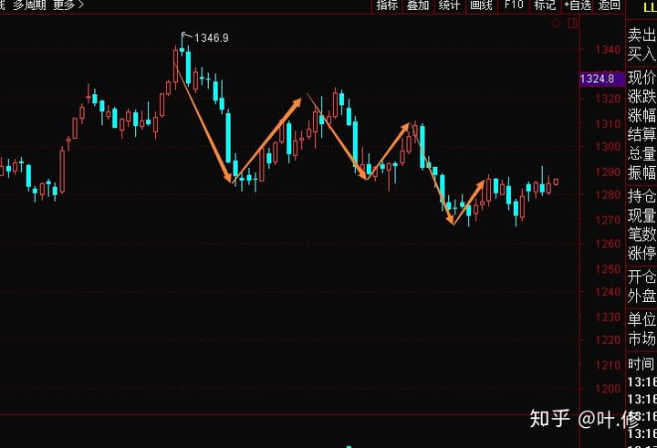 绘说现代化|海洋经济新“粤”章