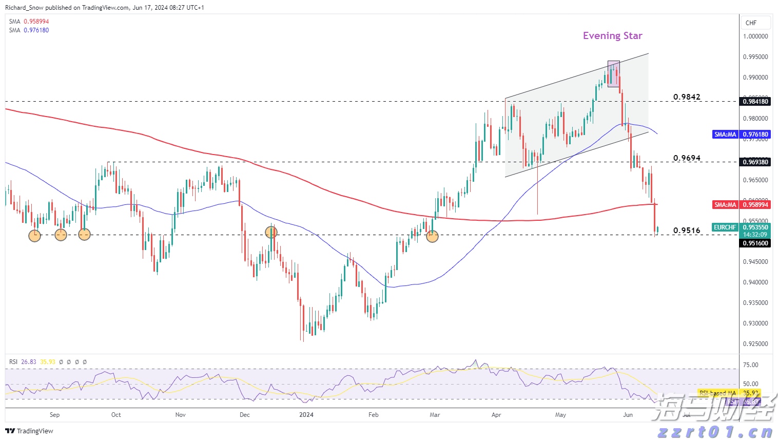 南海正式开渔,广东开启耕海牧渔新征程