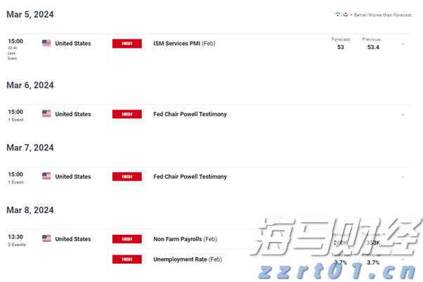 关税影响显著 大众汽车(VWAGY.US)第二季度利润锐减并下调全年业绩预测