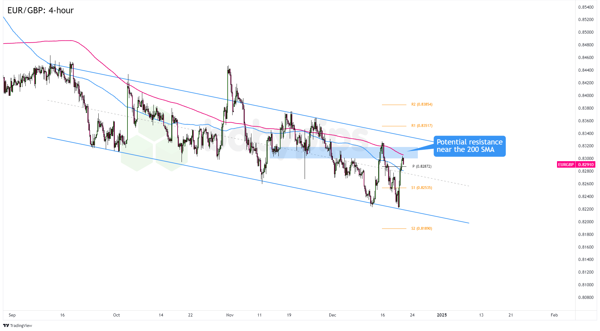 银河证券：美联储人事变动预期升温 市场押注9月降息