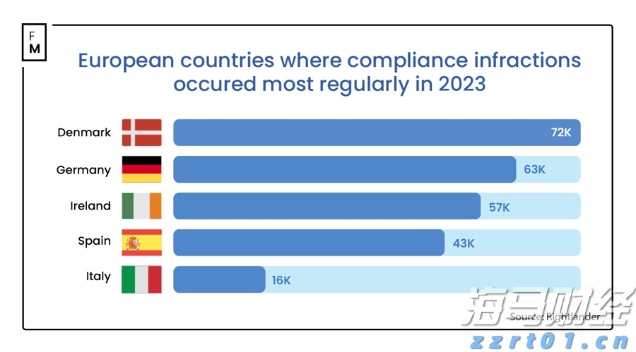 高考明天“热晴”开考 午后雷雨来“鼓劲”