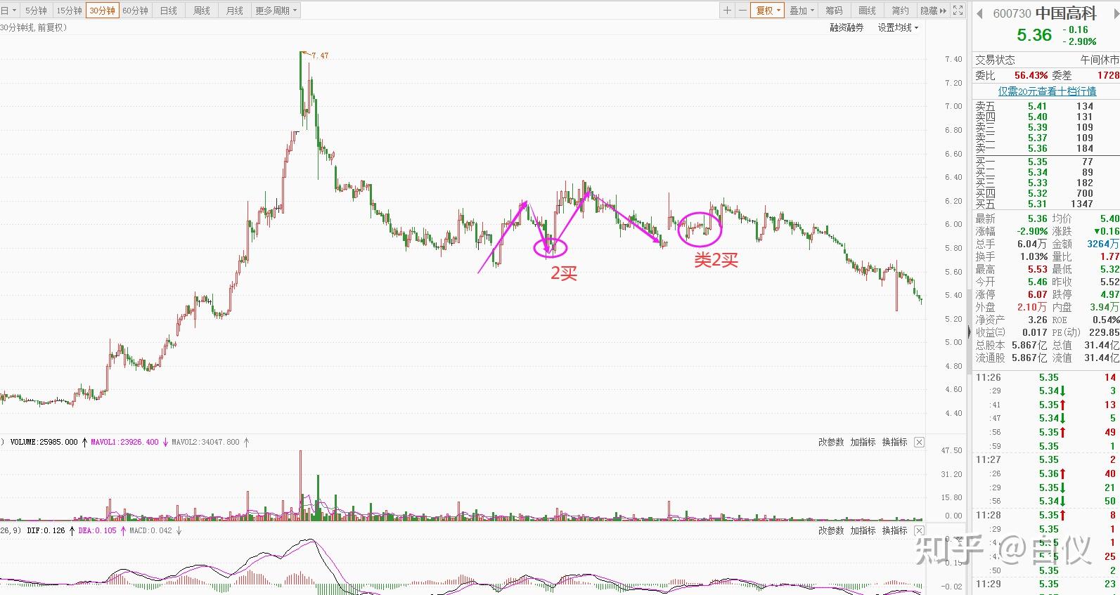 我市健儿在广西第十四届学生运动会斩获佳绩