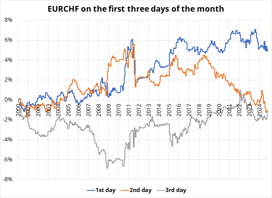 广东启动水利防汛、防汛水文测报Ⅳ级应急响应