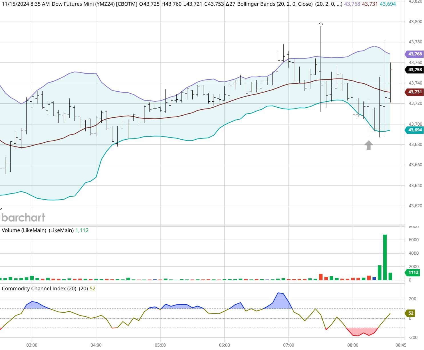风雨预警解除,情侣路沿线沙滩、香山云道等公共场所将有序开放