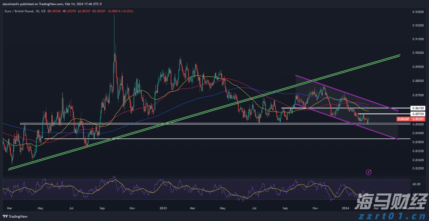 “浑身不得劲”门诊上线,熬夜年轻人成看病主力