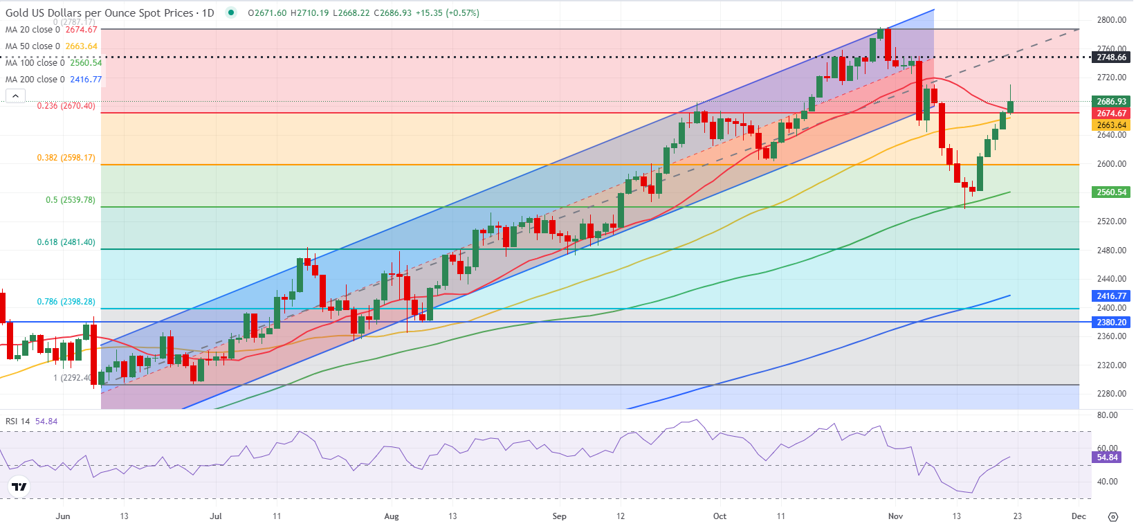 渤海中部海域一货船与一渔船相撞,国务院安委办派工作组指导救援处置