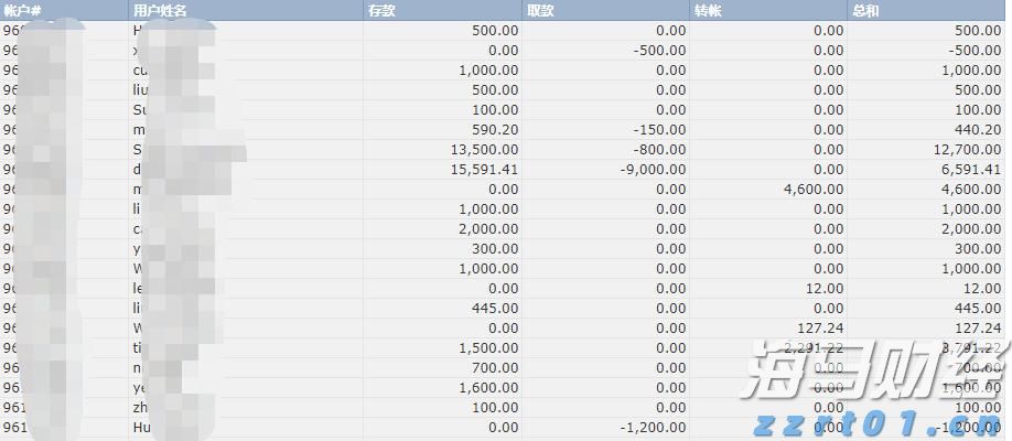 广西开出首趟多式联运物流总包外贸货物列车