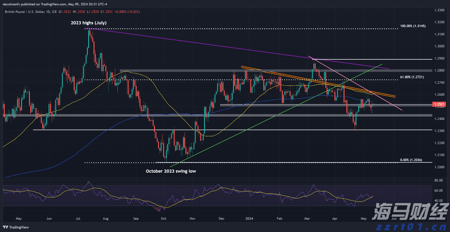粤战越勇!116名“技能粤军”出征第三届全国技能大赛