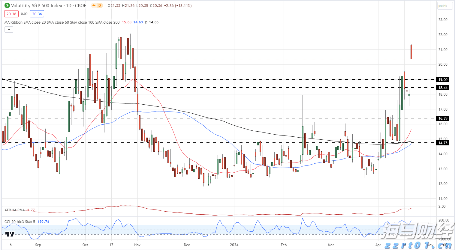 街边小店“因爱重生” 双向奔赴引共鸣